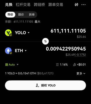 A cryptocurrency exchange interface displays a swap of YOLO to ETH with a rate of 611.11111105 YOLO to 0.009422950945 ETH.