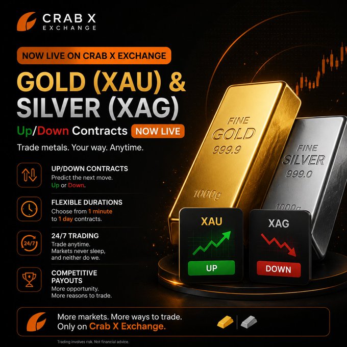 A promotional advertisement for Crab X Exchange announcing Gold (XAU) and Silver (XAG) Up/Down Contracts now live for trading.
