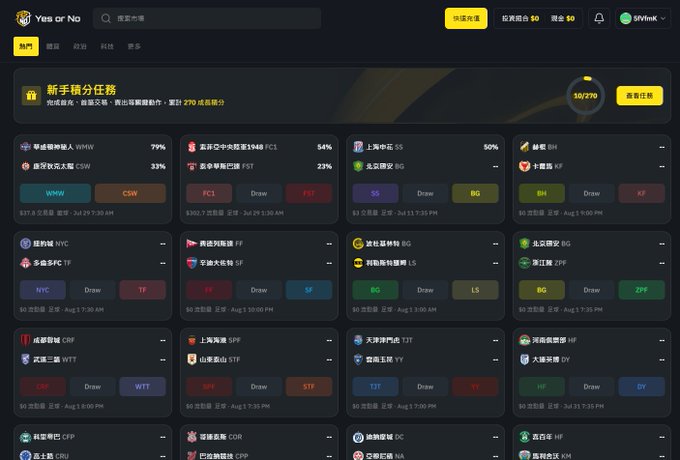 A dark-themed Chinese sports betting/prediction dashboard titled "Yes or No" displaying various upcoming matchups with team logos, win percentages, and betting odds.