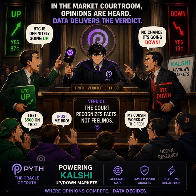 The image shows a cartoon courtroom scene with three men dressed in suits and ties sitting behind a desk while another man stands over them holding a microphone. The judge appears to be listening intently as the other two men present their cases, which include a man wearing a robe standing up against a man in a suit who is presenting evidence.

The image also includes text that reads "In the market courtroom, opinions are heard. Data delivers the verdict." and "Pyth Network: Truth matters more than emotion here. What actually happened shapes the outcome. Judges look at proof, never just belief."