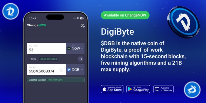 A promotional graphic for DigiByte ($DGB) on ChangeNOW, describing it as the native coin of the DigiByte proof-of-work blockchain with 15-second blocks, five mining algorithms, and a 21B max supply.