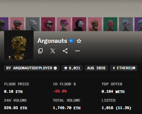 The image shows a crypto/NFT collection dashboard for "Argonauts" with a floor price of 0.16 ETH, which has dropped 55.8% in 1 day, with 9,021 total supply on Ethereum. This visualizes the post's commentary about whales taking significant losses, as they bought at 1.5-2x the current floor price and are now seeing massive declines while trying to mass list their holdings.