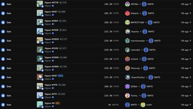 A marketplace listing screen showing multiple NFT sales for Hypuur #2776, #997, #2841, and others, all priced between 195-230 HYPE, with transactions involving NMTD token users like 69738a, Elebank, BFRQTYQW, Kaarha, maxmanoweepr, rubendt, trollock, Ohyoung, SuperShyGuy, 6218at, and Techie_, with the final Hypuur #9 listing showing a swap of NMTD for wfni.