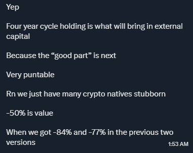 A dark-themed text message conversation discussing crypto market cycles, mentioning 'Four year cycle holding', 'external capital', 'Very puntable', '-50% is value', and previous losses of -84% and -77%.