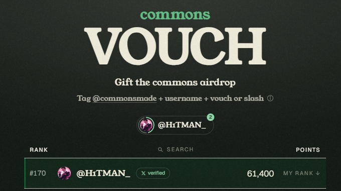 The image shows a leaderboard from "commonsmade" displaying the user "@HITMAN_" ranked #170 with 61,400 points and verified status. The "VOUCH" branding at the top relates to the post about vouching for others to receive an airdrop, with the top 1000 participants qualifying.