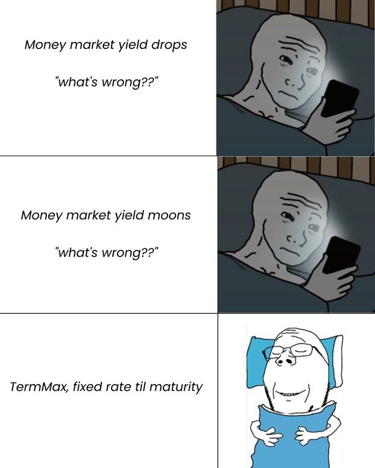 A three-panel meme contrasts a Wojak looking worried at his phone about "Money market yield drops" and "Money market yield moons" (both asking 'what's wrong??') with a happy, glasses-wearing "soyjak" relaxing in bed under the text "TermMax, fixed rate til maturity."