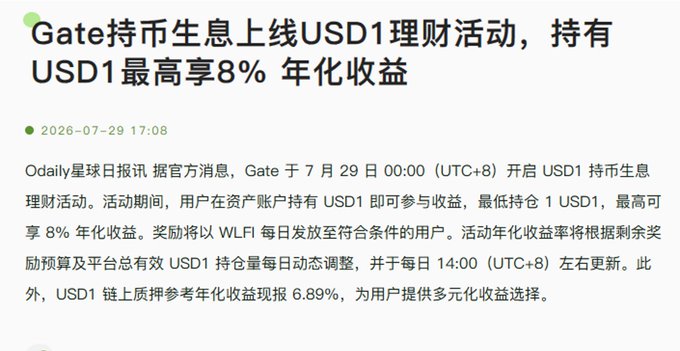 Gate exchange announces a USD1 "hold-to-earn" program where holding as little as 1 USD1 in an account yields up to 8% APY (annualized), with rewards paid daily in WLFI—contrasting with the post's explanation that this differs from on-chain staking since no locking is required and earnings come from the platform rather than blockchain validators.