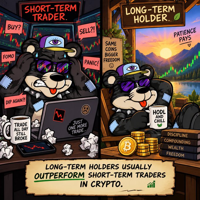 A cartoon-style illustration comparing a 'SHORT-TERM TRADER' (a stressed bear with a laptop amid falling charts) to a 'LONG-TERM HOLDER' (a relaxed bear sipping coffee with bitcoin), captioned 'LONG-TERM HOLDERS USUALLY OUTPERFORM SHORT-TERM TRADERS IN CRYPTO.'