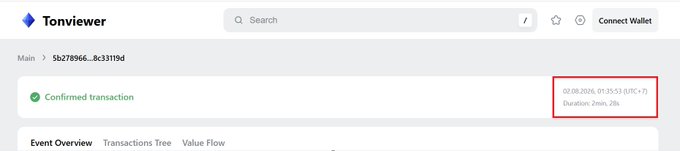 A Tonviewer blockchain explorer page shows a confirmed transaction with the timestamp '02.08.2026, 01:35:53 (UTC+7)' and 'Duration 2min, 28s'.