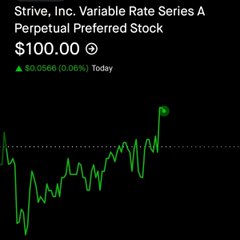 A stock chart showing Strive, Inc. Variable Rate Series A Perpetual Preferred Stock priced at $100.00, up $0.0568 (0.06%) today.