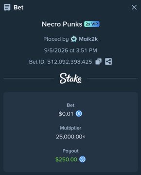 A Stake betting slip shows user Maik2k winning a 25,000x max multiplier on Necro Punks, turning a $0.01 bet into a $250 payout (Bet ID: 512,092,398,425). The image supports the post's claim that the player hit the game's maximum win, which Stake is rewarding by doubling.