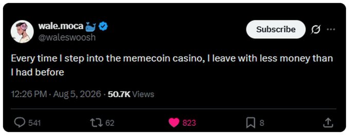 A tweet from @waleswoosh reads: 'Every time I step into the memecoin casino, I leave with less money than I had before' (50.7K views, Aug 5 2026).