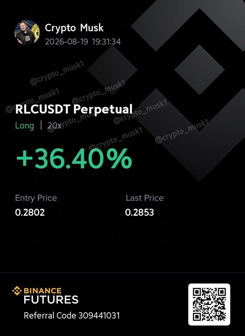 A Binance Futures screenshot showing a 'Long' position on 'RLCUSDT Perpetual' by user 'Crypto Musk' with a +36.40% gain, Entry Price 0.2802, and Last Price 0.2853.