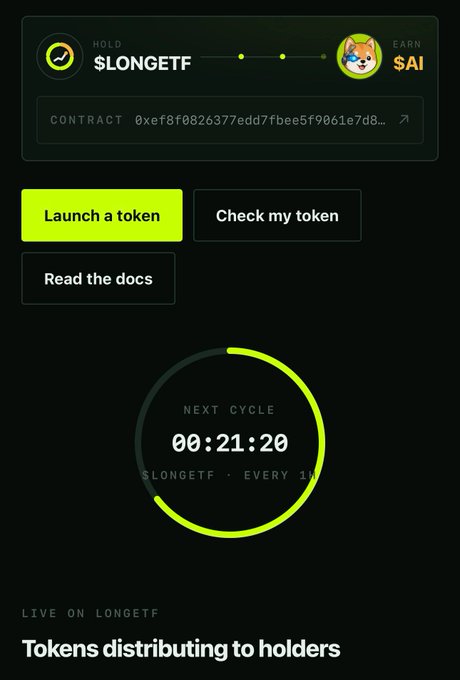 A dashboard for the LONGETF/$AI token reward system displays a contract address (0xef8f0826377edd7fbee5f9061e7d8...) alongside a "Next Cycle" countdown timer showing 00:21:20, illustrating the post's promise that $AI rewards are distributed automatically every cycle to $LONGETF holders without staking or claiming. The "Launch a token" and "Check my token" buttons emphasize the platform's utility, reinforcing the message of effortless, hands-off passive income.