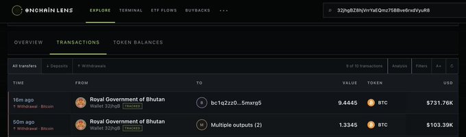 A screenshot from the 'ONCHAINLENS' platform showing transaction history for a wallet, including two recent Bitcoin withdrawals from the 'Royal Government of Bhutan' wallet (32jq8...) with values of 9.4445 BTC and 1.3345 BTC.