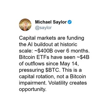 The image features a Twitter post by Michael Saylor, who has tagged the post with a relevant hashtag. The post includes a quote from an article about Bitcoin and capital markets. The text of the post reads: "Capital markets are funding the AI buildout at historic scale." This quote is attributed to @Sayor.