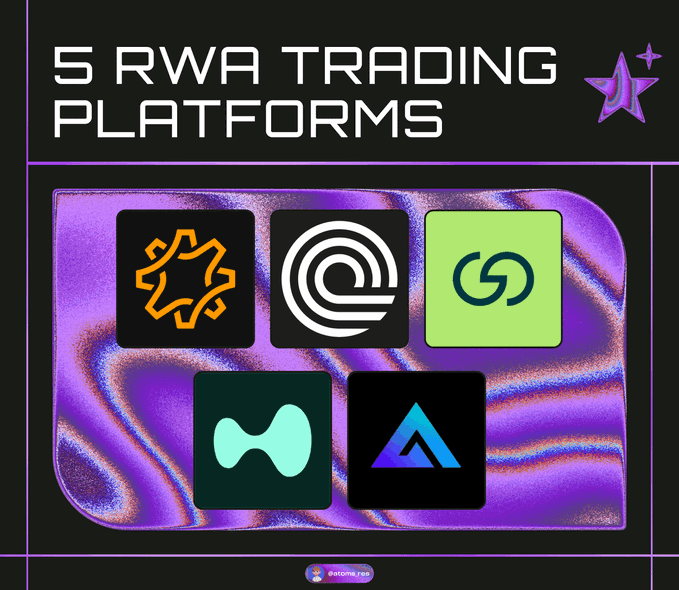 The image displays "5 RWA TRADING PLATFORMS" as a header, featuring five app icons arranged in a 2x3 grid on a purple holographic background, with one icon highlighted in green. This visual accompanies a post suggesting alternative Real World Asset (RWA) trading platforms to use after Ostium paused trading due to an exploit, highlighting platforms like TrueCurrent that offer US equity perpetuals, commodities, and FX trading.