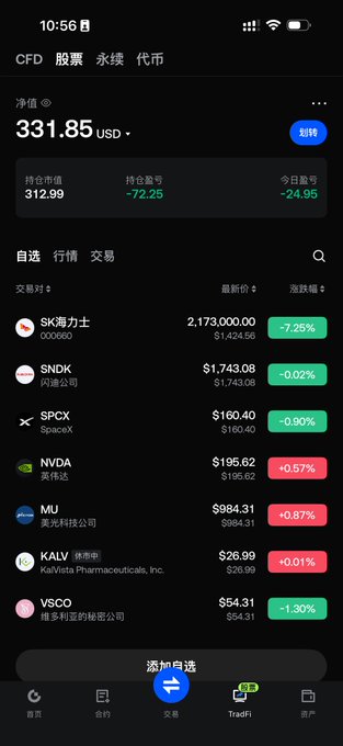 A trading app screenshot shows a portfolio net value of $331.85 USD, down $72.25 today, with watchlist stocks like SK Hynix (-7.25%), SNDK (-0.02%), NVDA (+0.57%), MU (+0.87%), and VSCO (-1.30%) displaying mixed performance—illustrating the poster's self-deprecating humor about their poor trading luck after buying 400U worth of HLE.