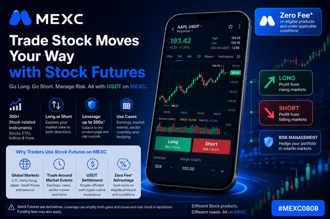 A MEXC advertisement promoting Stock Futures trading with USDT, featuring the tagline 'Trade Stock Moves Your Way with Stock Futures' and showing a phone interface displaying the AAPL/USDT chart at 193.42.