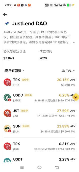 A mobile app screenshot showing the JustLend DAO protocol on TRON with $7.04B total locked value, listing tokens TRX (20.15% APY), USDD (6.25% APY), JST (27.59% APY), SUN (23.89% APY), and USDT (2.23% APY).