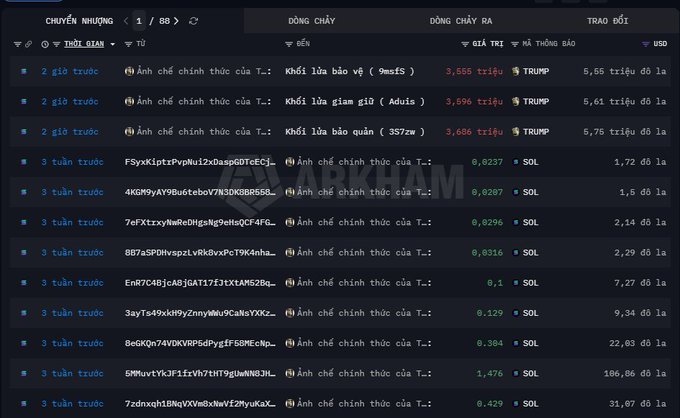 A screenshot of a cryptocurrency transaction history in Vietnamese, showing transfers involving coins like TRUMP and SOL with various transaction amounts in USD.