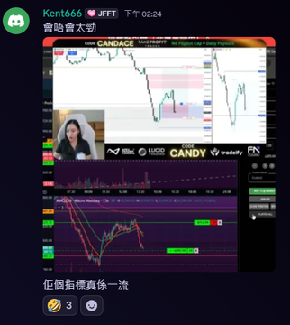 A Discord message from user 'Kent666' showing a livestream titled '會噴會太勁' featuring trading charts with CANDACE, CANDY, and brokerage logos, captioned '個做指標真係一流'.