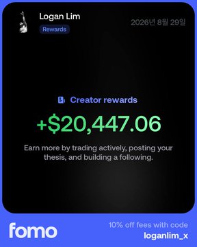 A screenshot showing 'Creator rewards' of '+$20,447.06' for Logan Lim dated 2026년 8월 29일, with the 'fomo' logo and a promo code 'loganlim_x' for 10% off fees.
