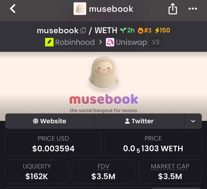 Screenshot of the musebook/WETH token page showing price ($0.003594 USD, 0.051303 WETH), liquidity ($162K), FDV ($3.5M), and market cap ($3.5M), labeled as 'the social hangout for muses'.