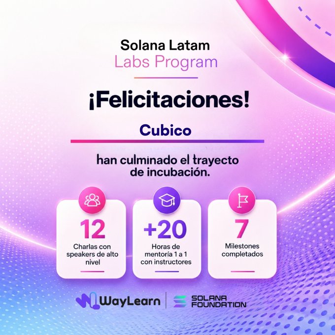 A congratulatory graphic from Solana Latam Labs Program reads '¡Felicitaciones! Cubico han culminado el trayecto de incubación,' showing 12 talks, +20 mentorship hours, and 7 milestones completed, with WayLearn and Solana Foundation logos.