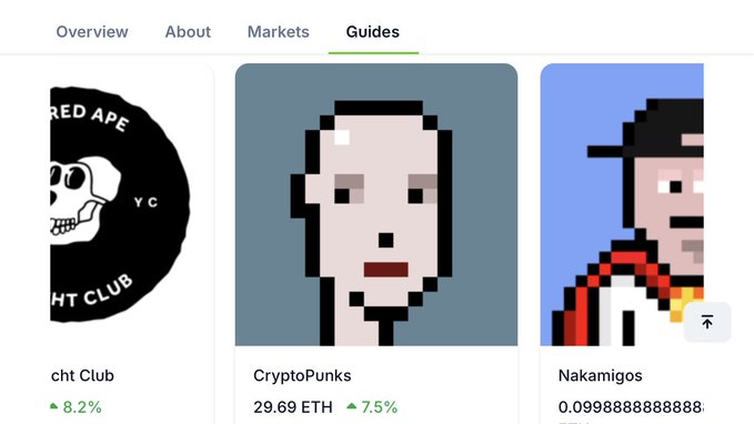 A screenshot of a 'Guides' tab displaying NFT collections including 'cht club' with an 8.2% increase, 'CryptoPunks' at 29.69 ETH with a 7.5% increase, and 'Nakamigos'.