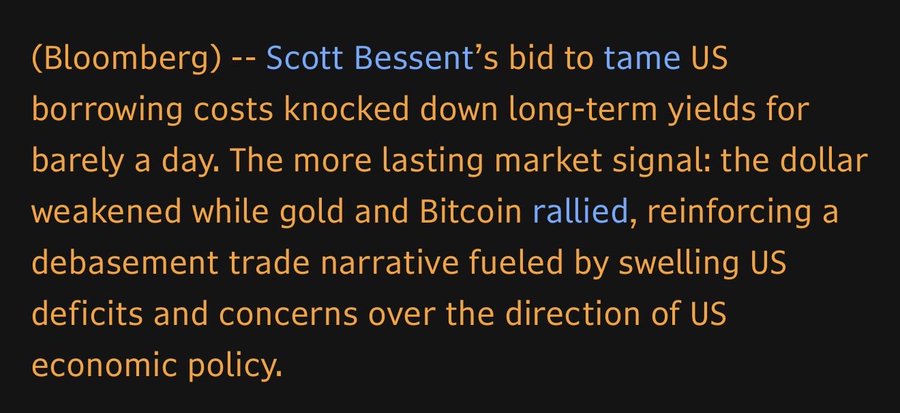 A Bloomberg news excerpt reports that Treasury Secretary Scott Bessent's effort to manage US borrowing costs briefly lowered long-term yields, but the more enduring market reaction was a weaker dollar alongside rallies in gold and Bitcoin, reinforcing the "debasement trade" narrative driven by large US deficits and policy uncertainty. The post ties this directly to the renewed debasement trade discussion, noting how gold and Bitcoin's reaction—and even Ray Dalio's endorsement of Bitcoin allocation—highlight the historical context of currency debasement.