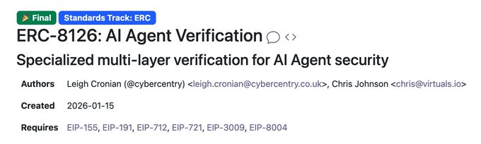 The image shows an online form or checklist displayed with white text against a gray background. The form requires the user's consent, stating they have "opted in" to this verification service for use by AI agents for agent security purposes. The form also has two fields designated as input fields for providing information about the creator and the verifier who wrote the documentation for the verification primitive. In addition, there is a button indicating that the form may contain multiple verifications and their corresponding responses will be displayed in the same section of the screen upon submission.