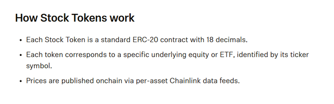 A slide titled 'How Stock Tokens work' explaining that each Stock Token is a standard ERC-20 contract with 18 decimals corresponding to underlying equities or ETFs via Chainlink data feeds.