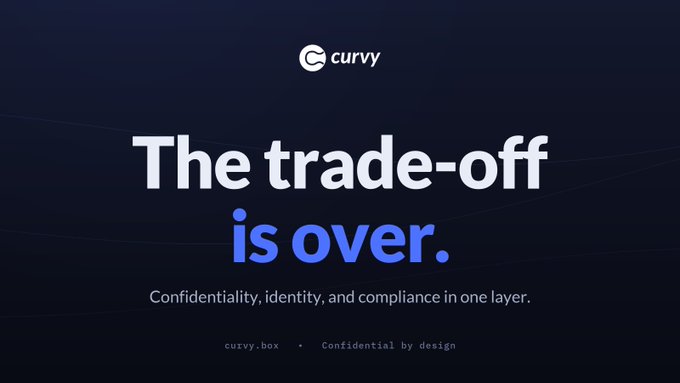 A promotional banner for 'curvy' with the headline 'The trade-off is over.' and tagline 'Confidentiality, identity, and compliance in one layer.'
