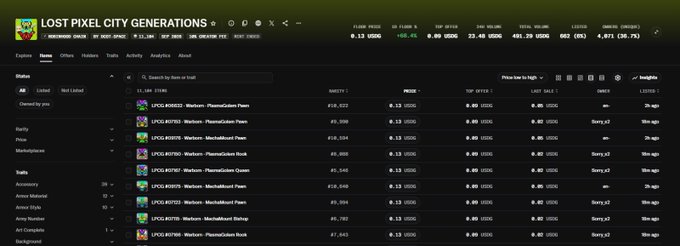 Screenshot of a 'Lost Pixel City Generations' NFT marketplace dashboard showing token listings on R3ACH with low price values and zero USDC amounts.