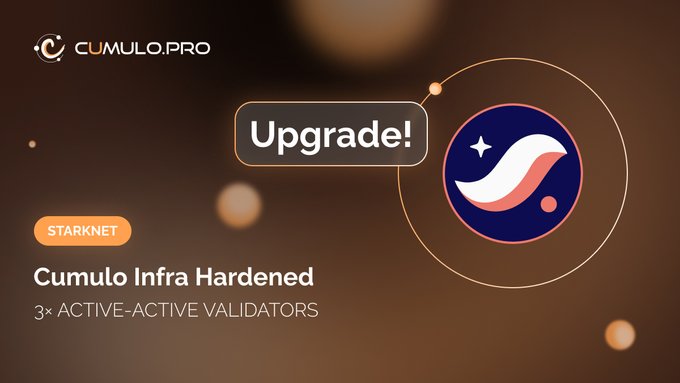 A promotional graphic for CumuloPro announcing "Cumulo Infra Hardened" with "3× ACTIVE-ACTIVE VALIDATORS" on the Starknet platform, featuring an "Upgrade!" badge and a stylized logo.