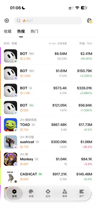 A mobile app screenshot showing a ranking list of trending tokens named "BOT," with the top entry displaying $6.54M in 1-hour volume, $2.41M market cap, and a +91.4% price increase, followed by three more "BOT" variants with lower metrics. The image illustrates the post's criticism of one creator launching multiple "BOT" tokens on BSC that are failing to gain traction.