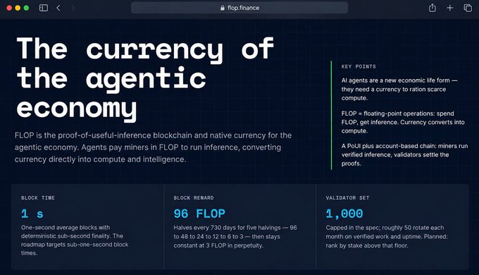 The image shows a webpage for FLOP, a cryptocurrency billed as "the currency of the agentic economy," where agents pay miners in FLOP tokens to perform inference tasks. It highlights key specs including a 1-second block time, 96 FLOP block reward, and a 1,000-validator set. This relates to the post's point that optimization—not just raw GPU power—matters most when earning FLOPs through inference, since efficient compute translates directly into currency.