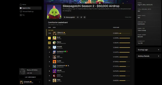 A webpage displaying the 'Sleepagotchi Season 2 - $50,000 Airdrop' contribution leaderboard, ranking users like 'Fishcung' and 'BLUE' with their pointshares, alongside details like 300 total available spots and an Aug 27, 2024 deadline.