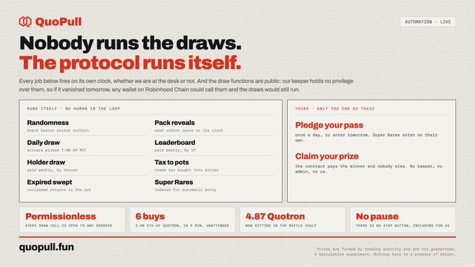A promotional page for 'QuoPull' with the headline 'Nobody runs the draws. The protocol runs itself.', featuring details on automated draws including Randomss, Daily draw, Holder draw, Expired swept, Pack reveals, Leaderboard, Tax to pots, and Super Rares.
