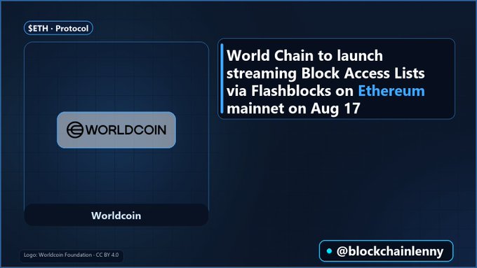 An announcement graphic stating 'World Chain to launch streaming Block Access Lists via Flashblocks on Ethereum mainnet on Aug 17', featuring the Worldcoin logo.