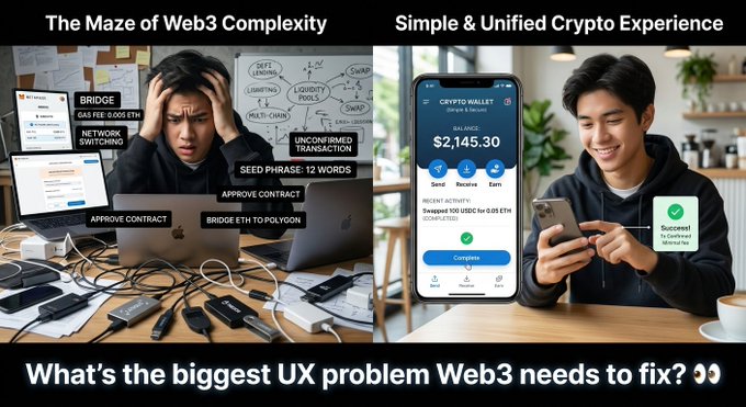 A split comparison graphic titled 'The Maze of Web3 Complexity' vs 'Simple & Unified Crypto Experience', asking 'What's the biggest UX problem Web3 needs to fix?'