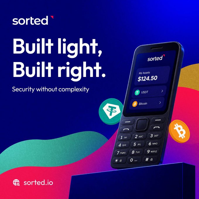 A promotional advertisement for **Sorted** features a dark blue background with the tagline "Built light, Built right." and "Security without complexity." The image showcases a feature phone (dumbphone) displaying the Sorted app with "My Assets $124.50," along with USDT and Bitcoin menu options, visually reinforcing the post's message that the wallet is designed for lightweight, accessible crypto management on basic devices. Floating Tether and Bitcoin icons and the website "sorted.io" complete the branding.