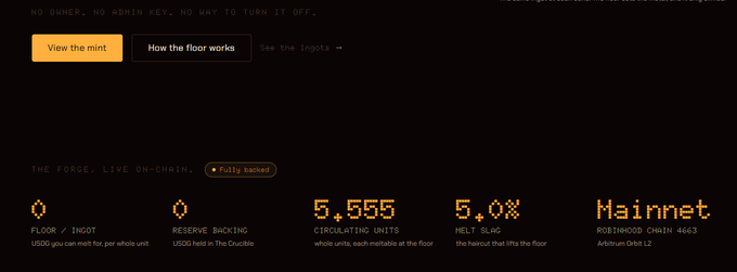 A screenshot of the MintiHood web page showing "THE FORGE, LIVE ON-CHAIN" with a "Fully backed" badge, displaying key metrics: 5,555 circulating units, 5.0% melt slag, and "Mainnet Robihood Chain #663" on Arbitrum One L2. The post expresses frustration about the 5,555 NFT supply and 80% allocation to collab giveaways after burning NFTs for whitelist spots.
