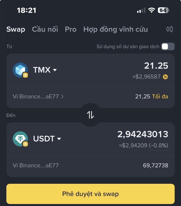 A screenshot of a crypto swap interface showing the conversion of 21.25 TMX (≈$2,965.87) to 2.94243013 USDT (≈$2,942.09). The post celebrates earning approximately $2,942 from the TMX token, claiming it will cover breakfast for the whole family the next day.