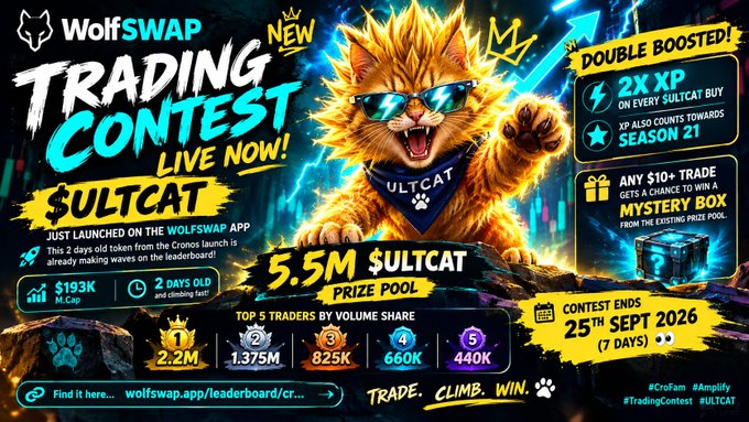 A promotional banner for the 'WolfSWAP Trading Contest' featuring a fierce orange cat wearing sunglasses and a 'ULTCAT' bandana, advertising a 5.5M $ULTCAT prize pool and ending on 25th Sept 2026.