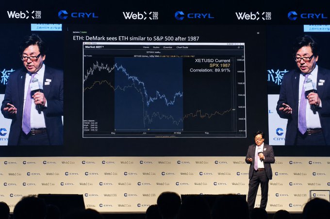 Tom Lee, of Fundstrat, presents at WebX 2026 (branded alongside "CRYL") showing a chart titled "ETH: DeMark sees ETH similar to S&P 500 after 1987," with "XETUSD Current SPX 1987 Correlation: 89.91%" displayed alongside a Market MFFT price chart. The presentation visually supports his bullish ETH thesis by drawing a technical correlation between current Ether price action and the post-1987 S&P 500 recovery, framing the setup for his $250,000 price target and Bitmine's 5.74 million ETH holding as part of a "second growth curve" comparable to Amazon and Nvidia.