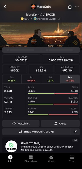 A screenshot of the MarsCoin ($MARS) token page on BSC via PancakeSwap, showing a price of $0.05231, market cap of $52.3M, and 24H change of -4.75%, which contextualizes the post's bold "100M MarsCoin next 24H" price target.