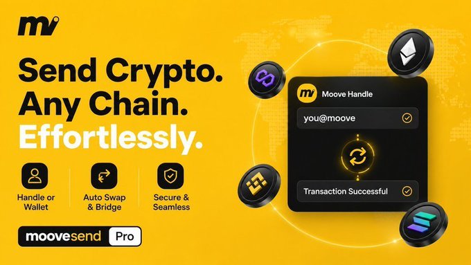 A promotional graphic for 'Moove Send Pro' crypto service with the tagline 'Send Crypto. Any Chain. Effortlessly,' featuring features like 'Handle or Wallet,' 'Auto Swap & Bridge,' and 'Secure & Seamless.'
