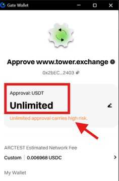 Gate Wallet transaction approval screen for www.tower.exchange showing an 'Unlimited' USDT approval with a warning that it carries high risk.